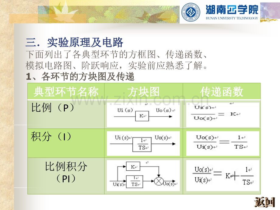 电气控制技术实验课件PPT模板说课讲解.ppt_第2页