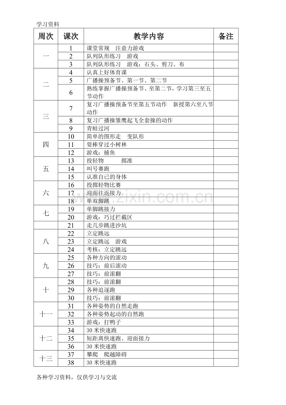 小学六年级全册体育教案教案资料.doc_第3页