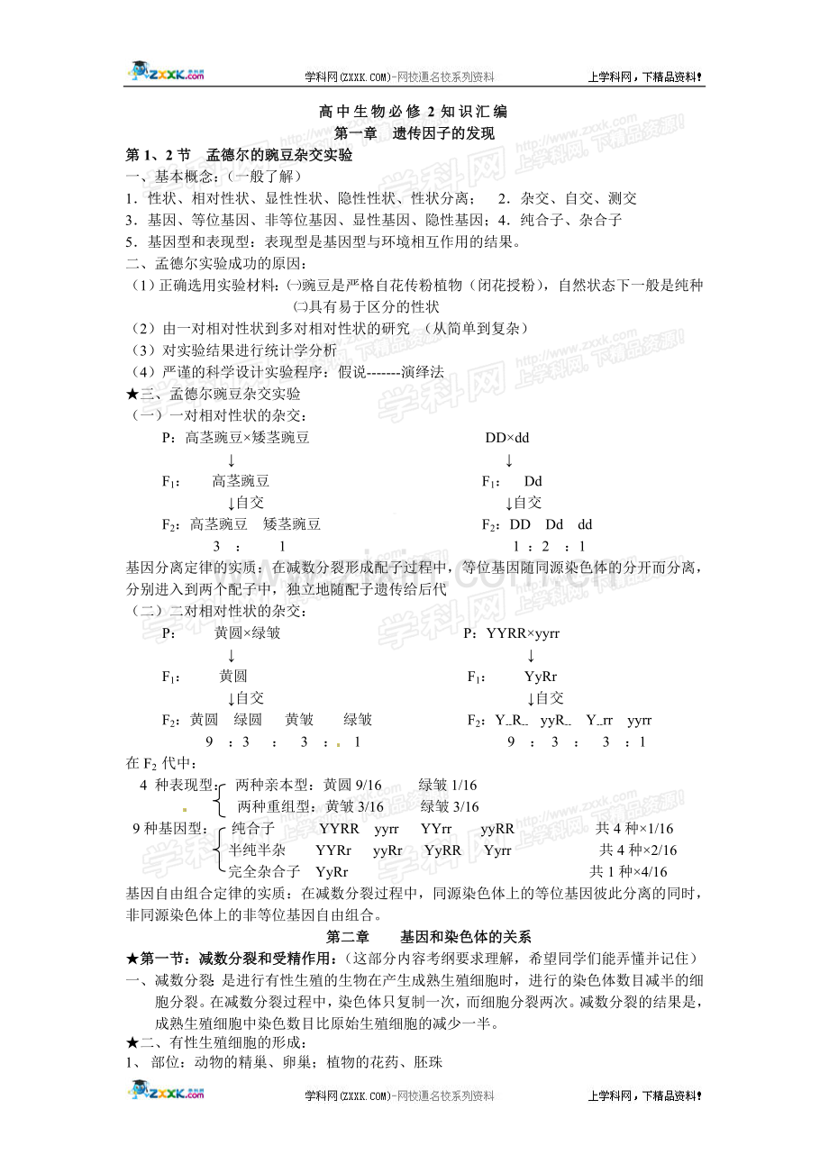 高中生物人教版必修二-知识归纳说课讲解.doc_第1页