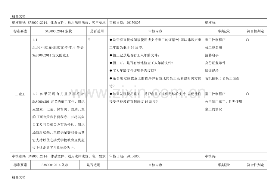 内审检查表-sa8000：学习资料.doc_第1页