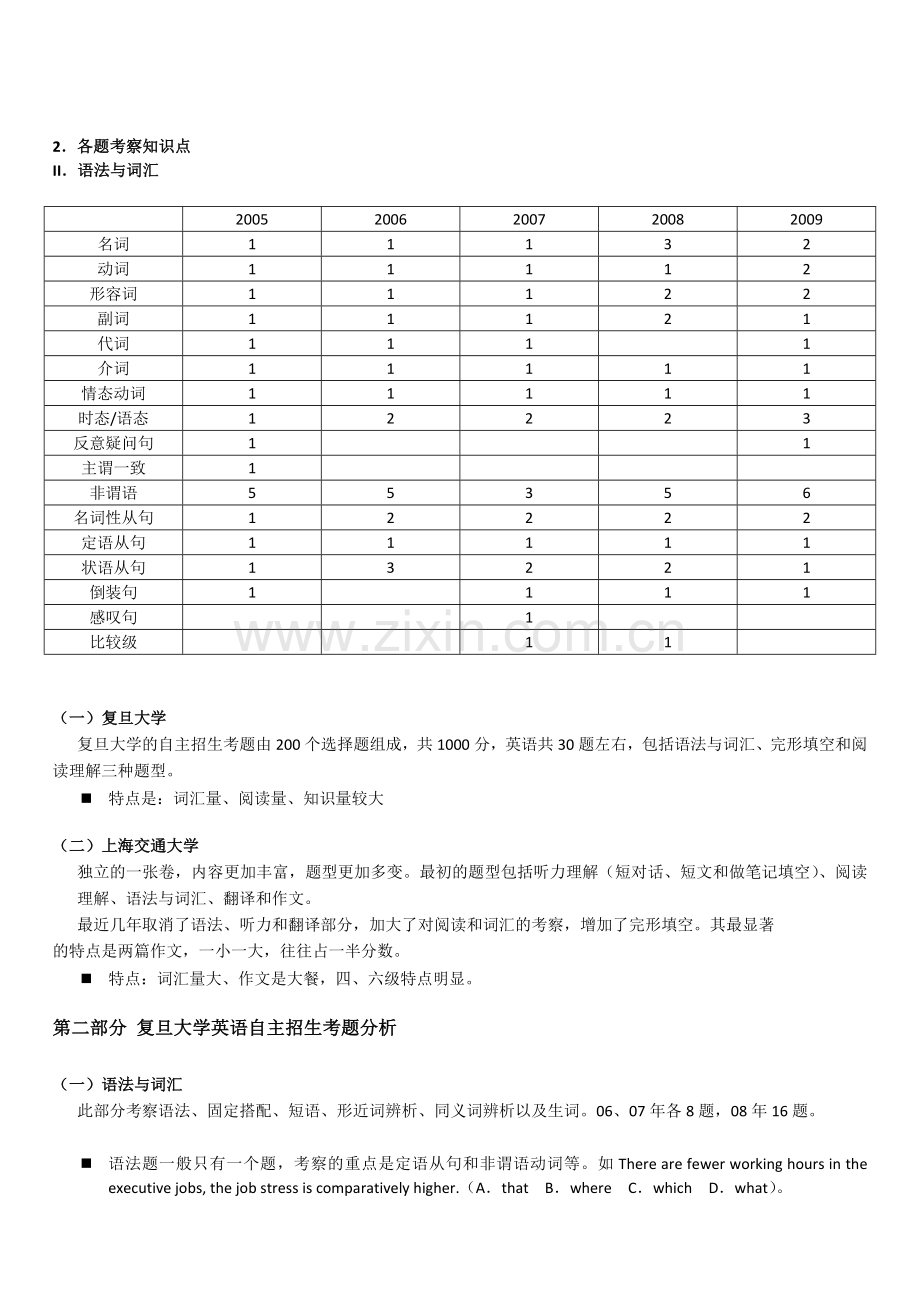 上海自主招生英语试卷分析培训讲学.doc_第2页