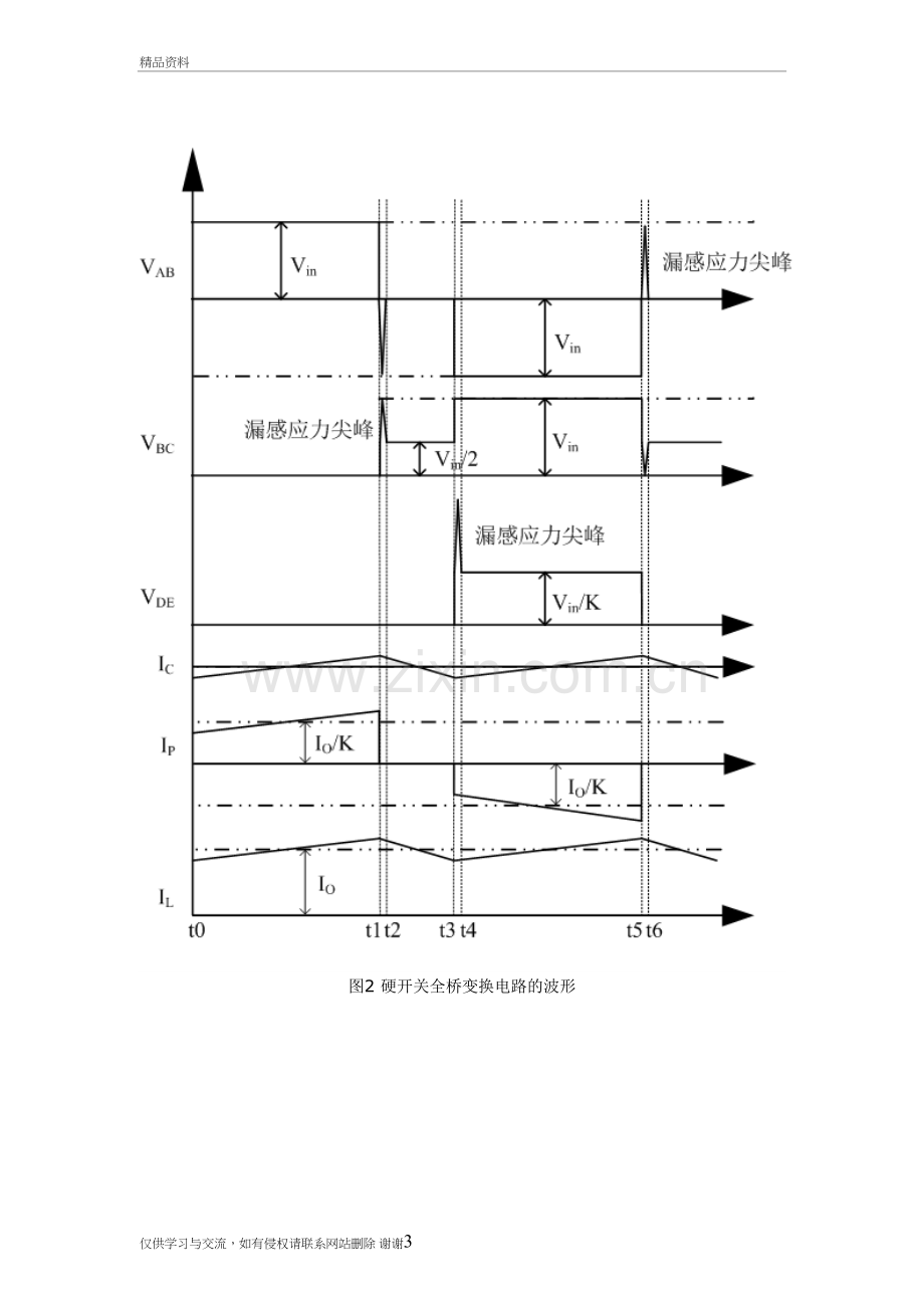 硬开关全桥电路计算教学文案.doc_第3页