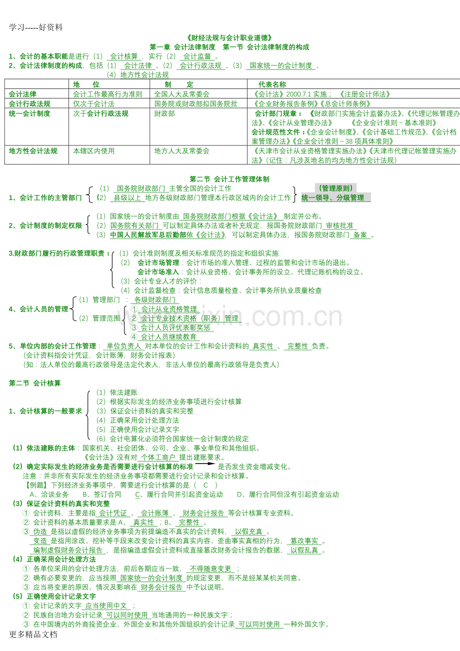 财经法规与会计职业道德复习资料教学提纲.doc_第1页