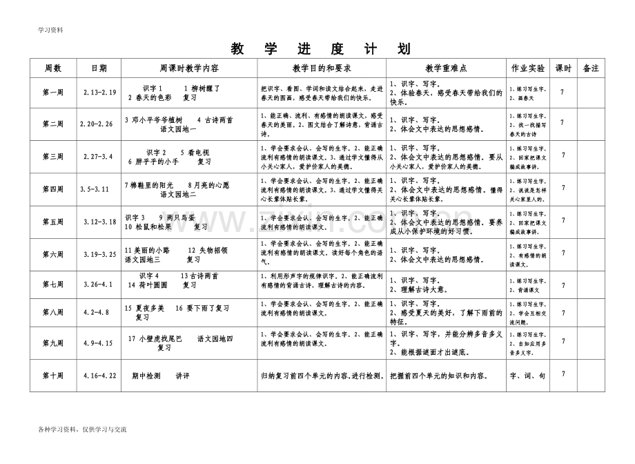 一年级下册语文教学进度表资料.doc_第1页