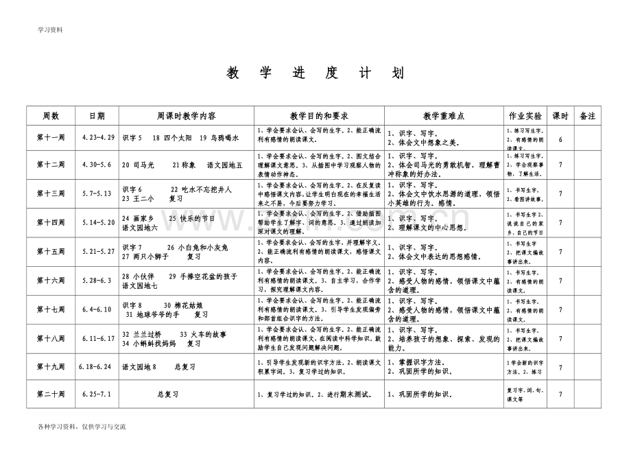 一年级下册语文教学进度表资料.doc_第2页