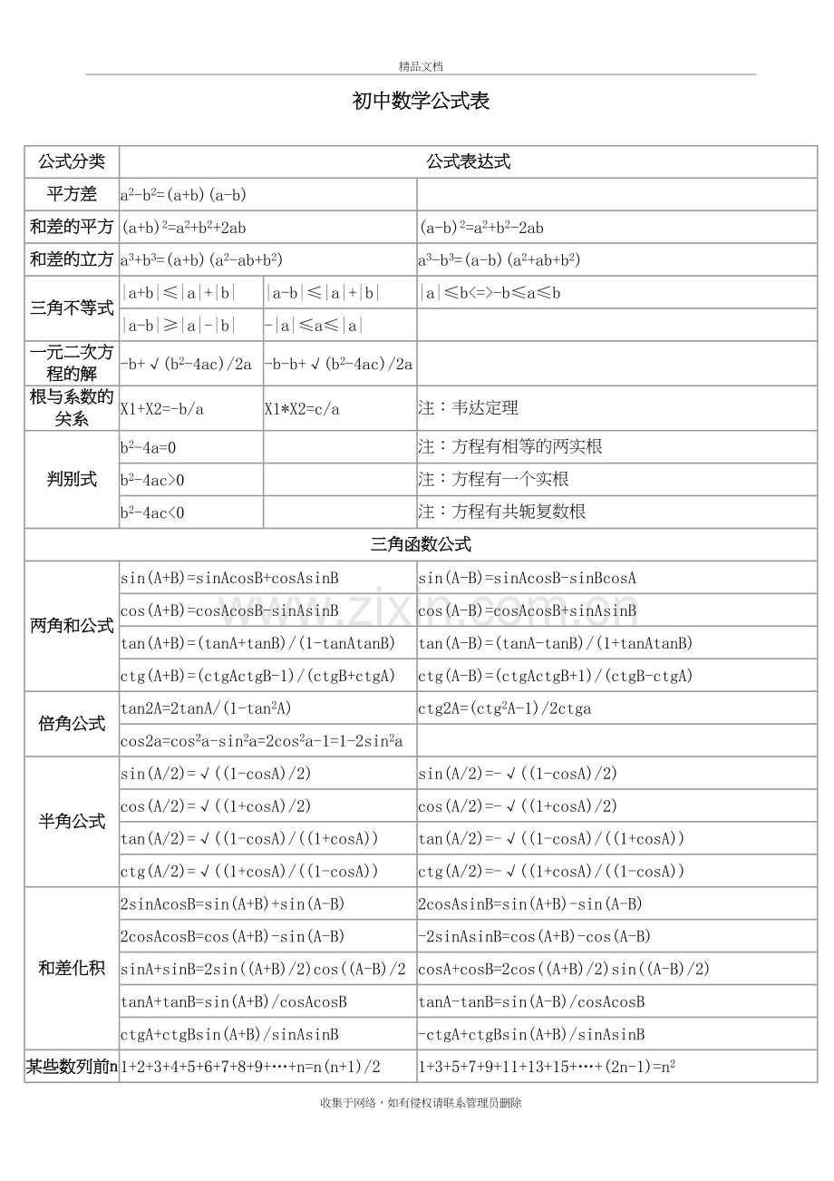 初高中数学公式大全复习过程.doc_第2页