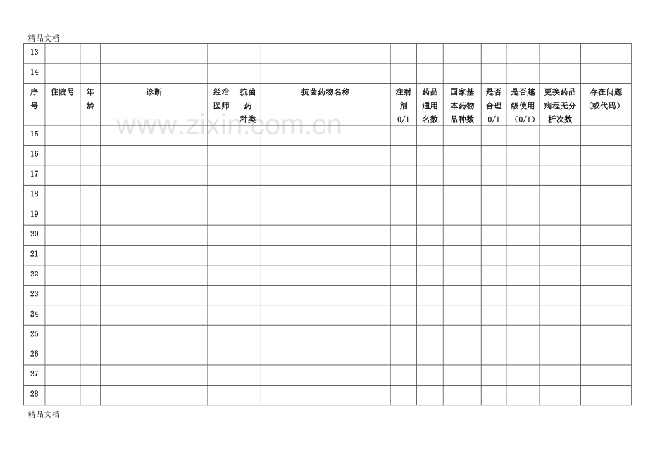 医嘱单处方点评表1教程文件.doc_第3页