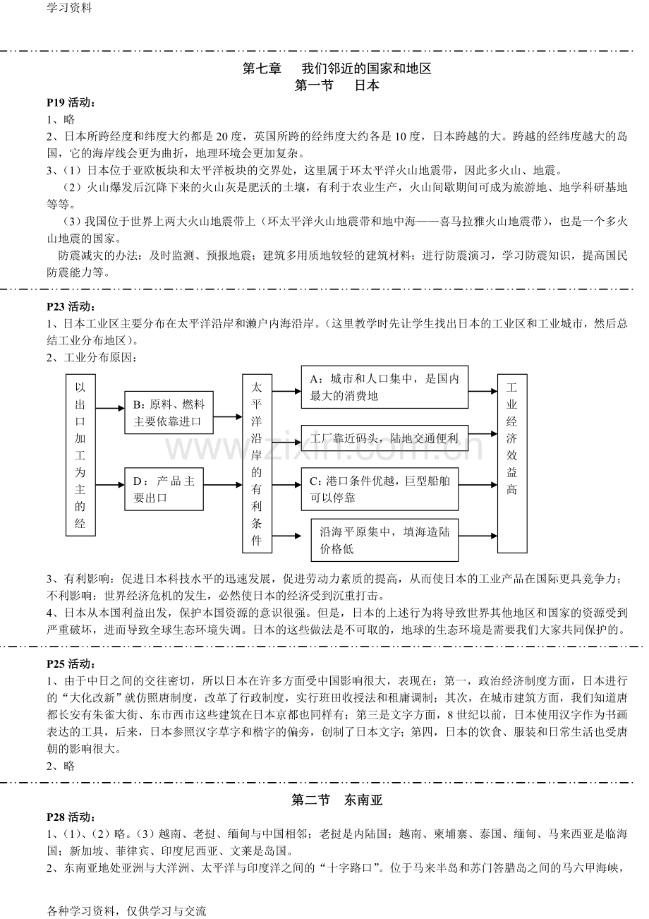 人教版地理七年级下册活动题答案资料讲解.doc_第3页