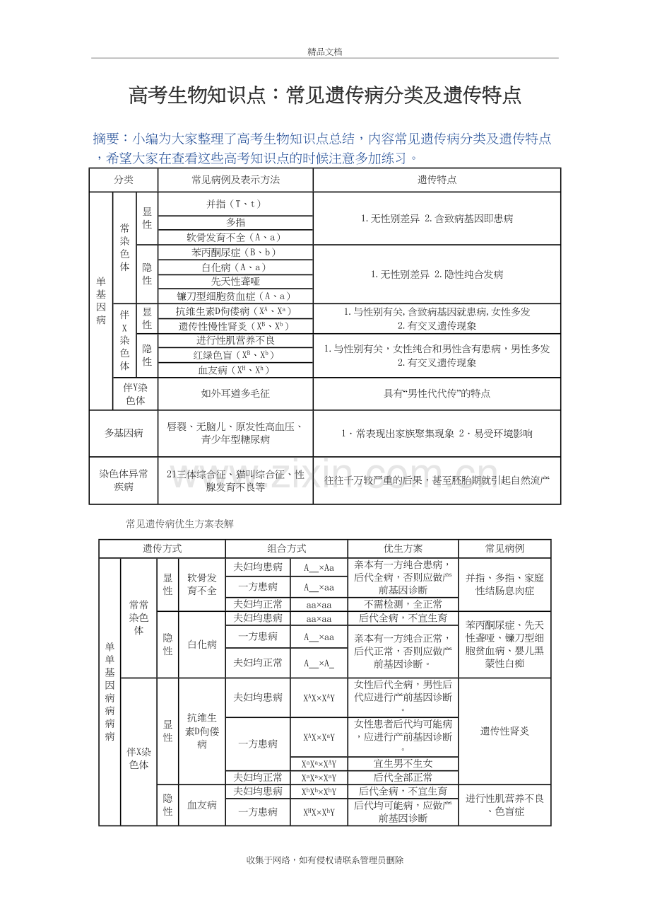 高考生物知识点：常见遗传病分类及遗传特点教程文件.doc_第2页