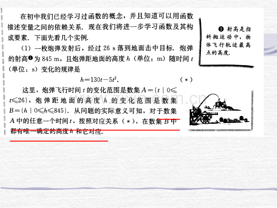 人教版必修一函数的概念省公开课获奖课件说课比赛一等奖课件.pptx_第2页