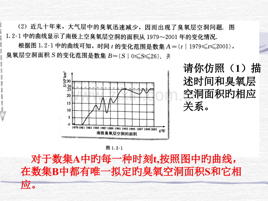 人教版必修一函数的概念省公开课获奖课件说课比赛一等奖课件.pptx_第3页