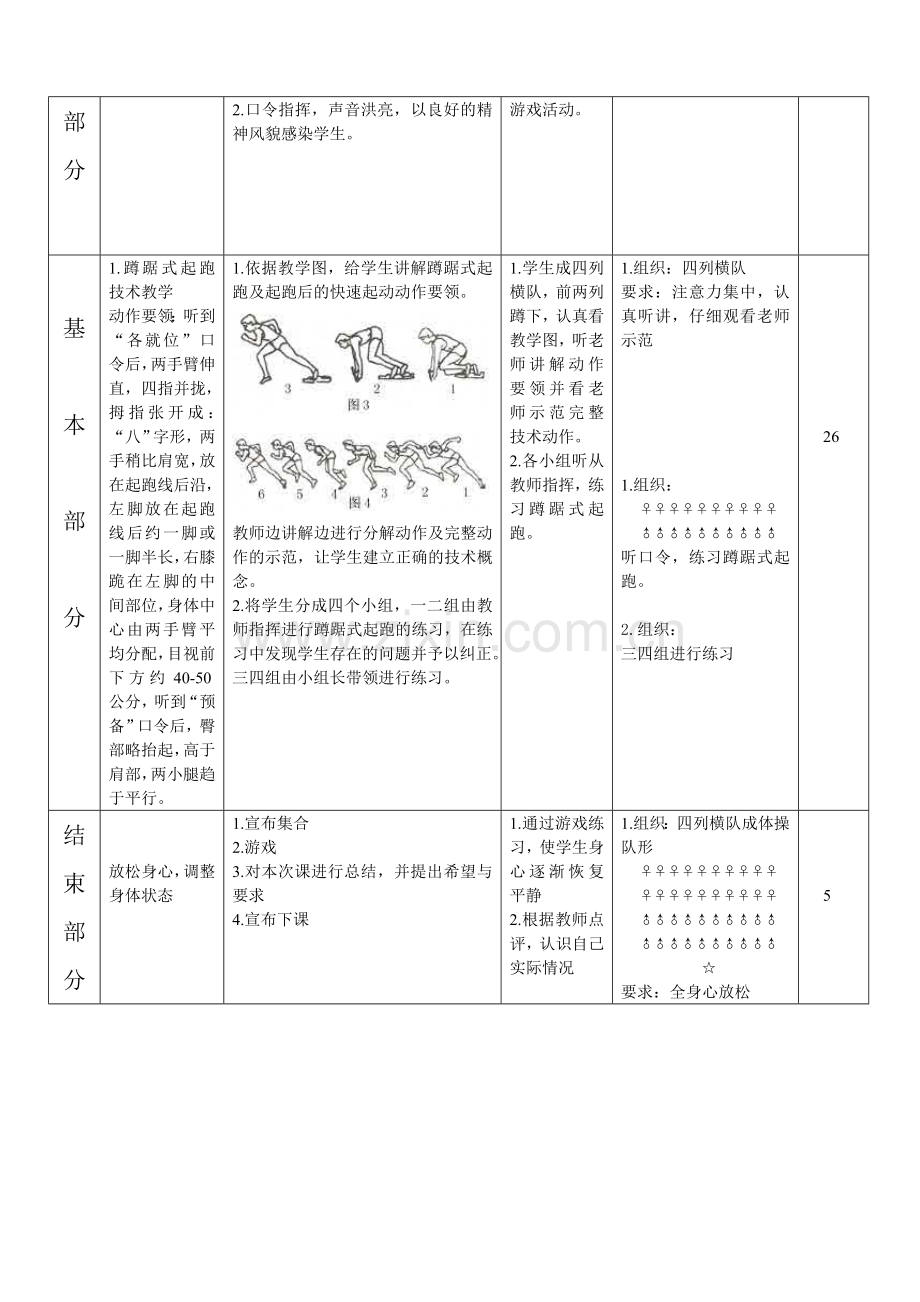 七年级体育课蹲踞式起跑教学设计及教案说课讲解.doc_第3页