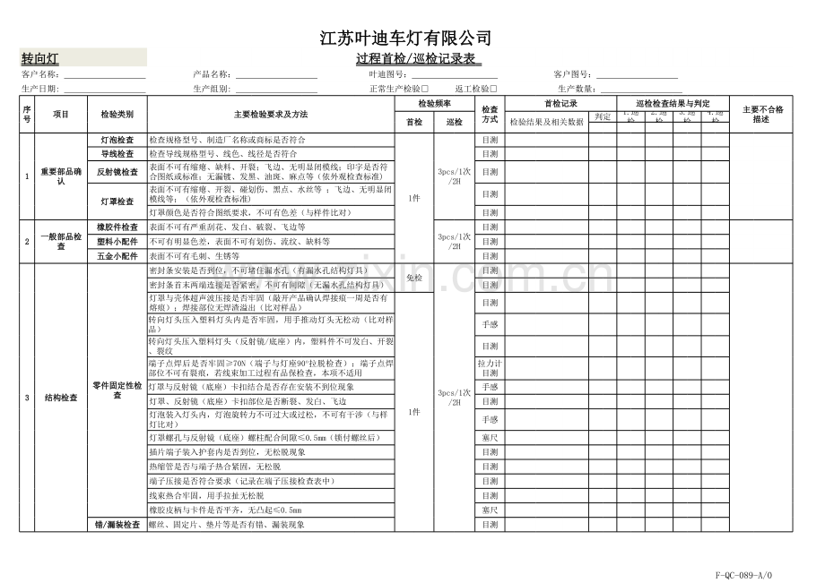 生产车间过程首检巡检记录表讲解学习.xls_第1页