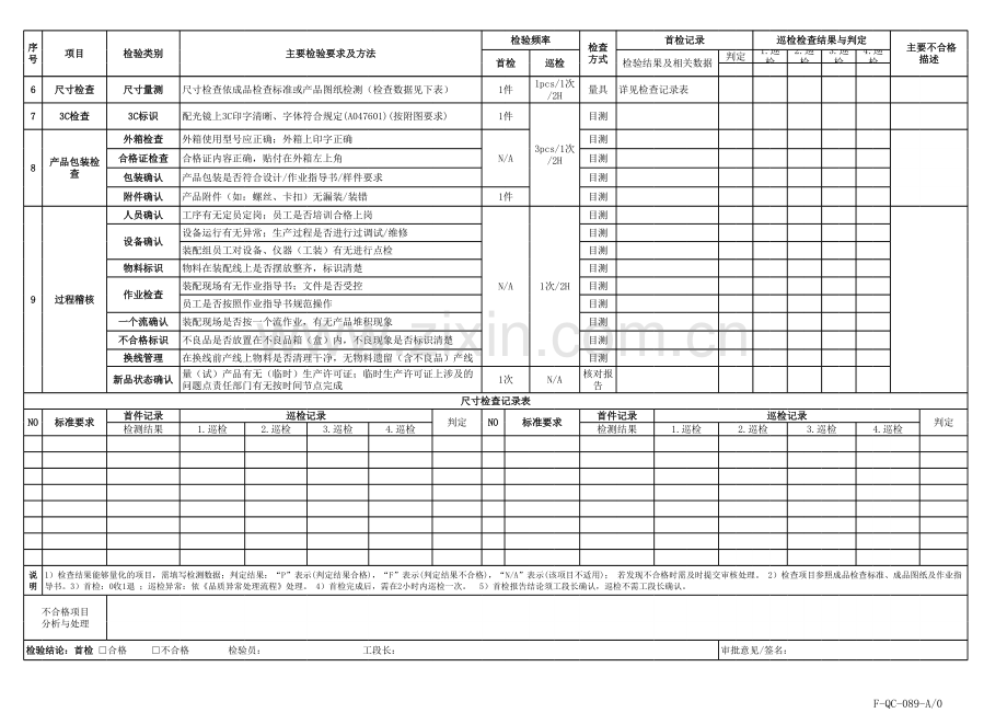 生产车间过程首检巡检记录表讲解学习.xls_第3页