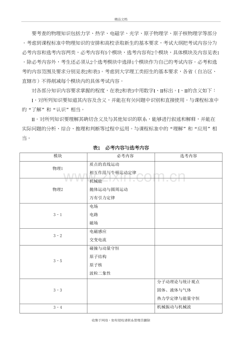 2020年高考物理考试大纲解读专题01研读、理解(含解析)资料.doc_第3页