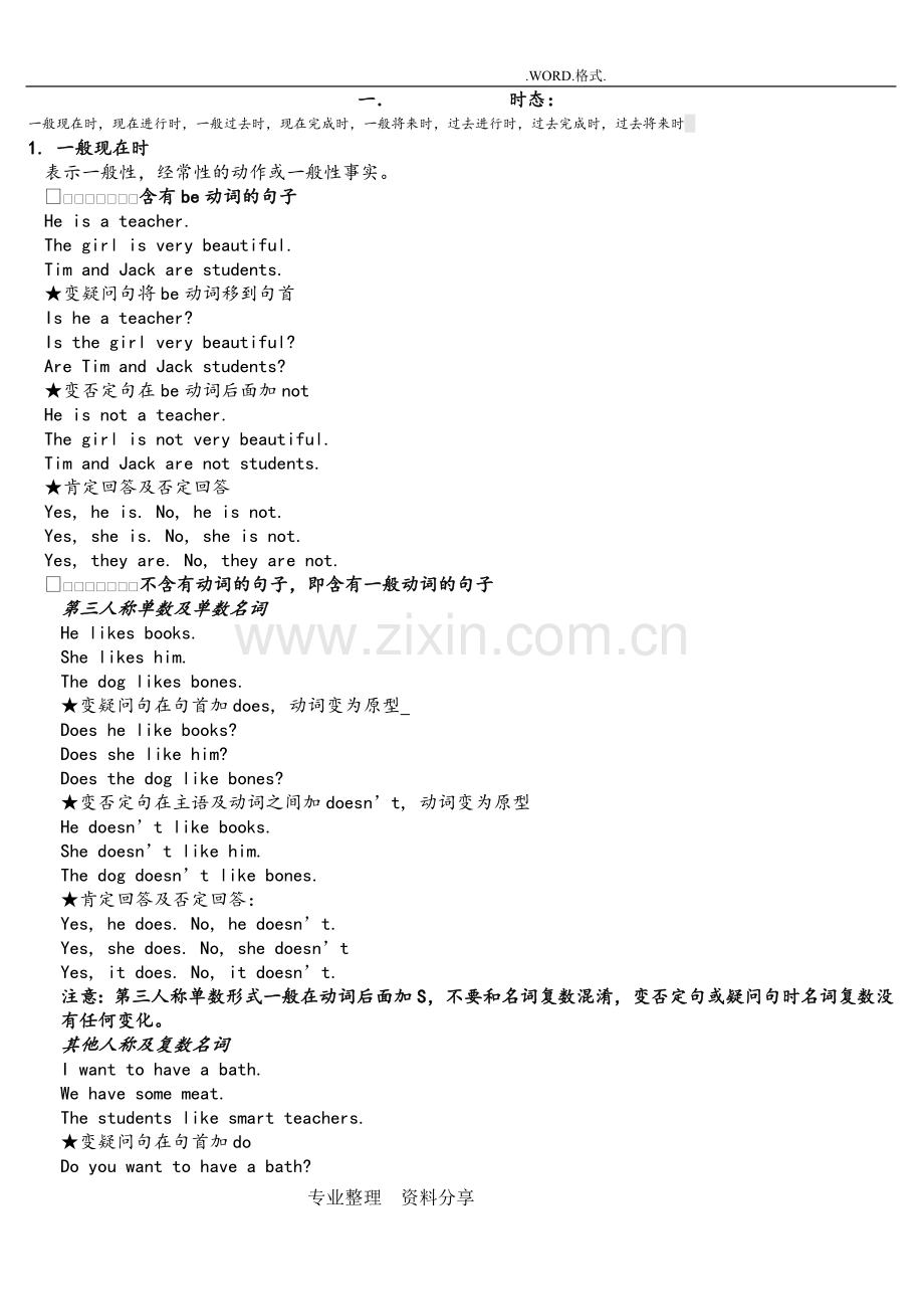 新概念英语第一册语法总结61485教学教材.doc_第1页