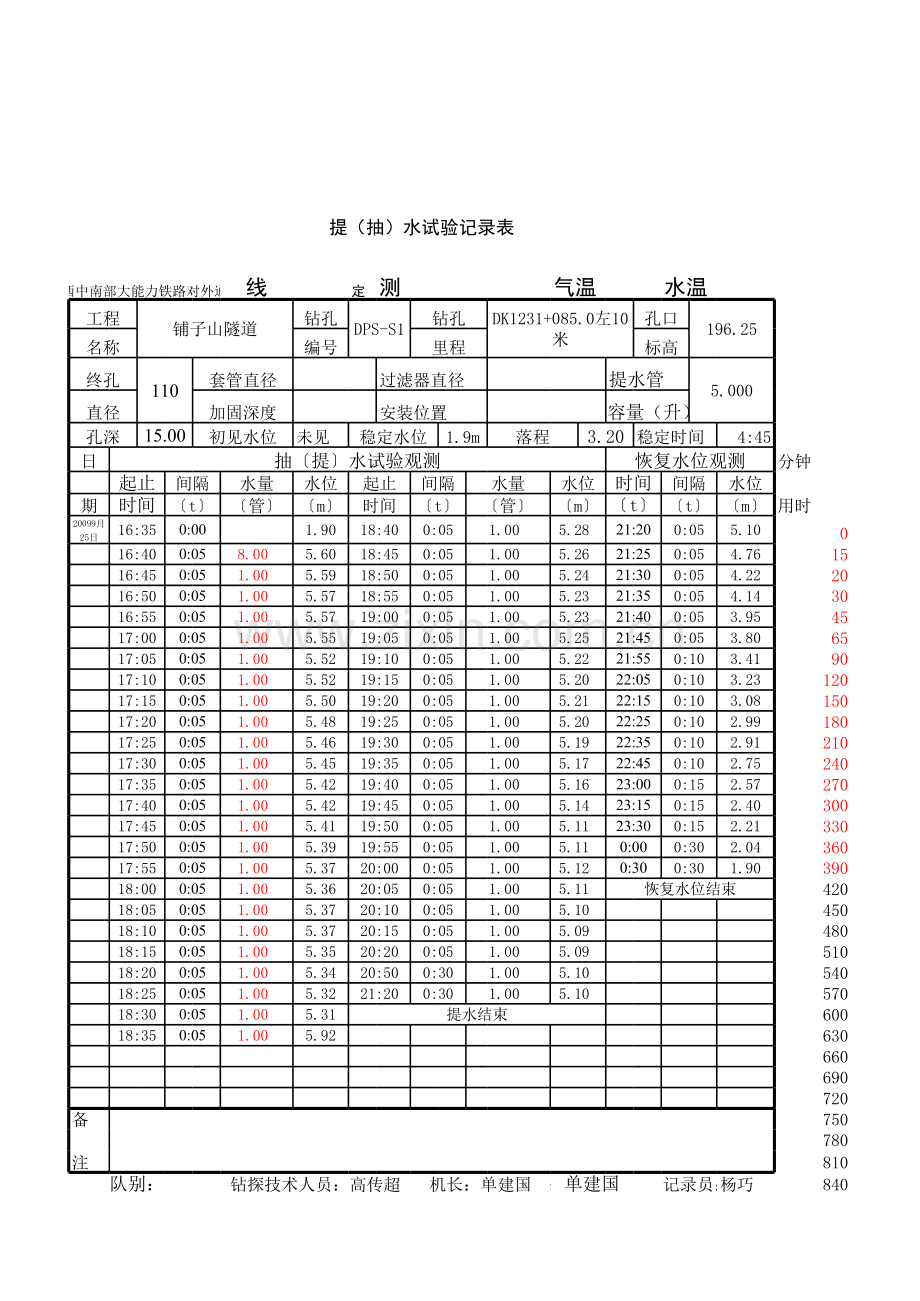 水井抽水试验记录计算电子教案.xls_第1页