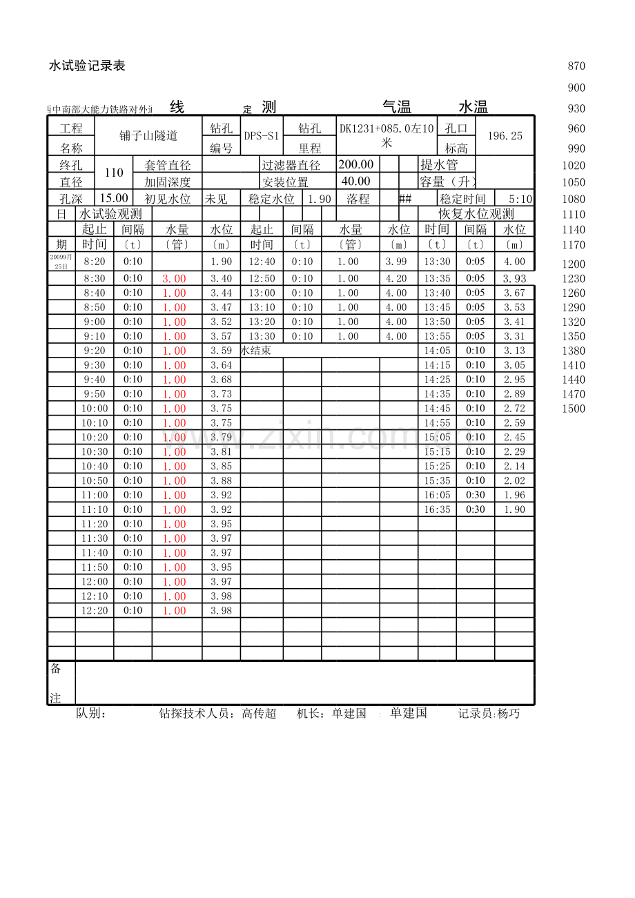 水井抽水试验记录计算电子教案.xls_第2页