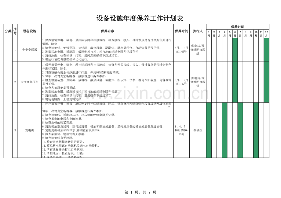 物业设备设施年度保养工作计划表教学内容.xls_第1页