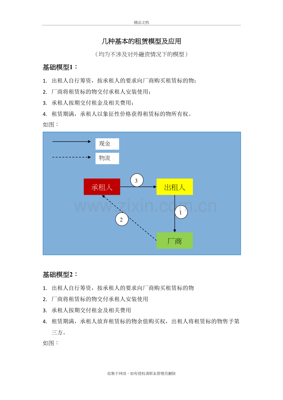 几种基本的租赁模型及应用学习资料.doc_第2页