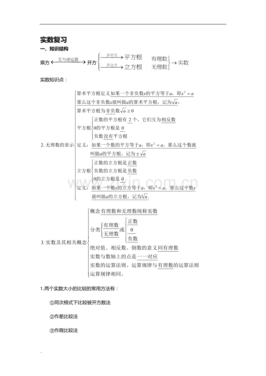 七年级下实数复习讲解学习.doc_第1页