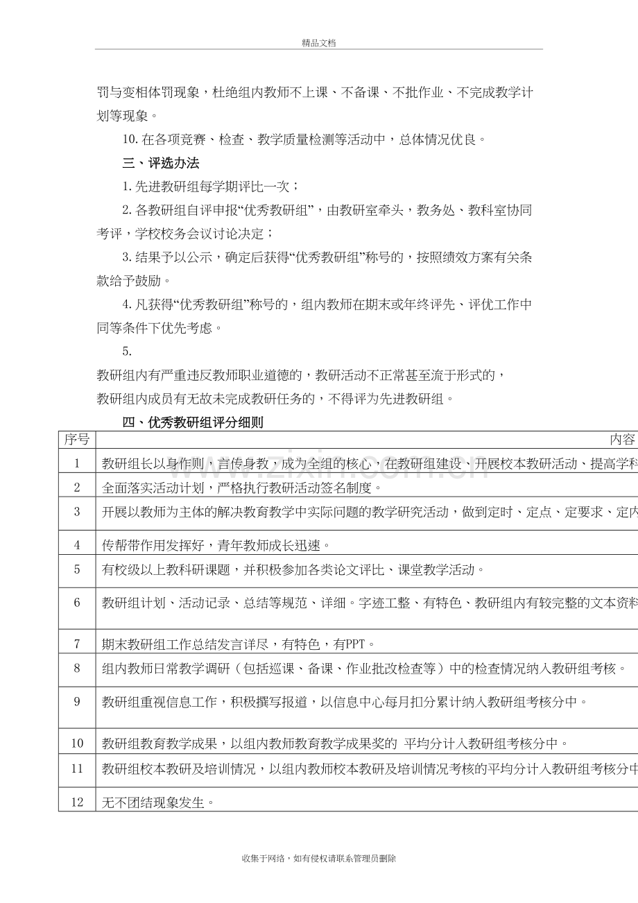 优秀教研组评比方案资料讲解.doc_第3页