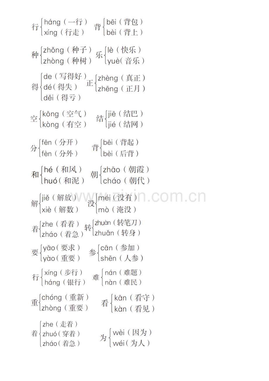 部编版小学语文一年级下册期末知识梳理资料.doc_第3页