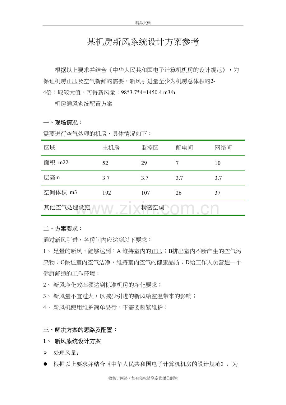 某机房新风系统设计方案参考说课讲解.doc_第2页