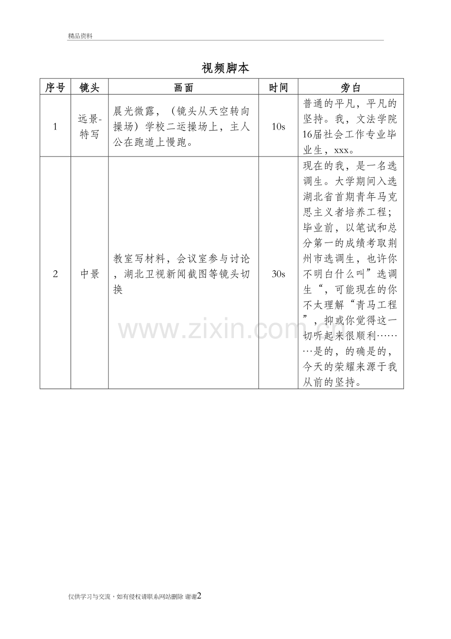 视频脚本-模板电子版本.doc_第2页