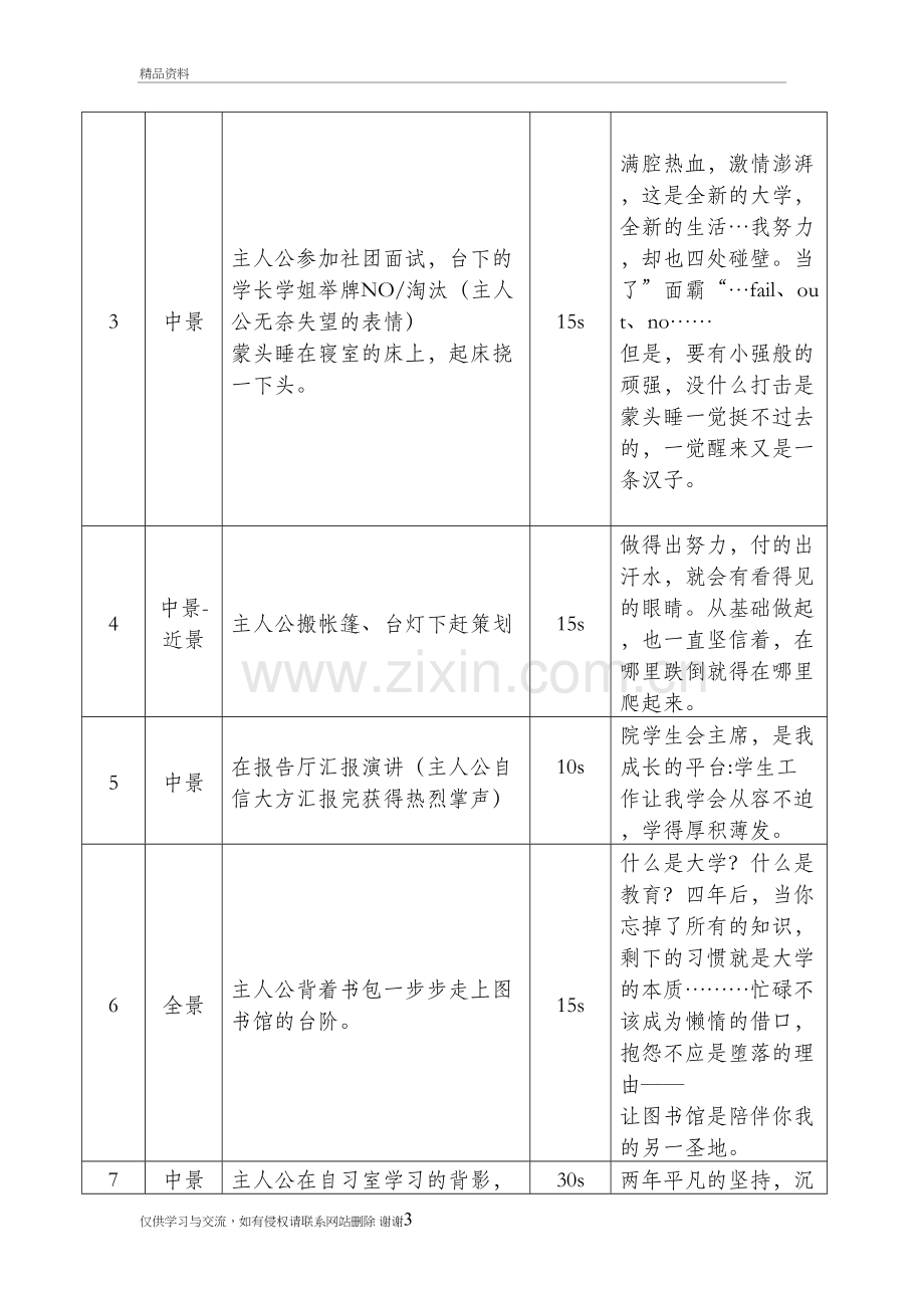 视频脚本-模板电子版本.doc_第3页