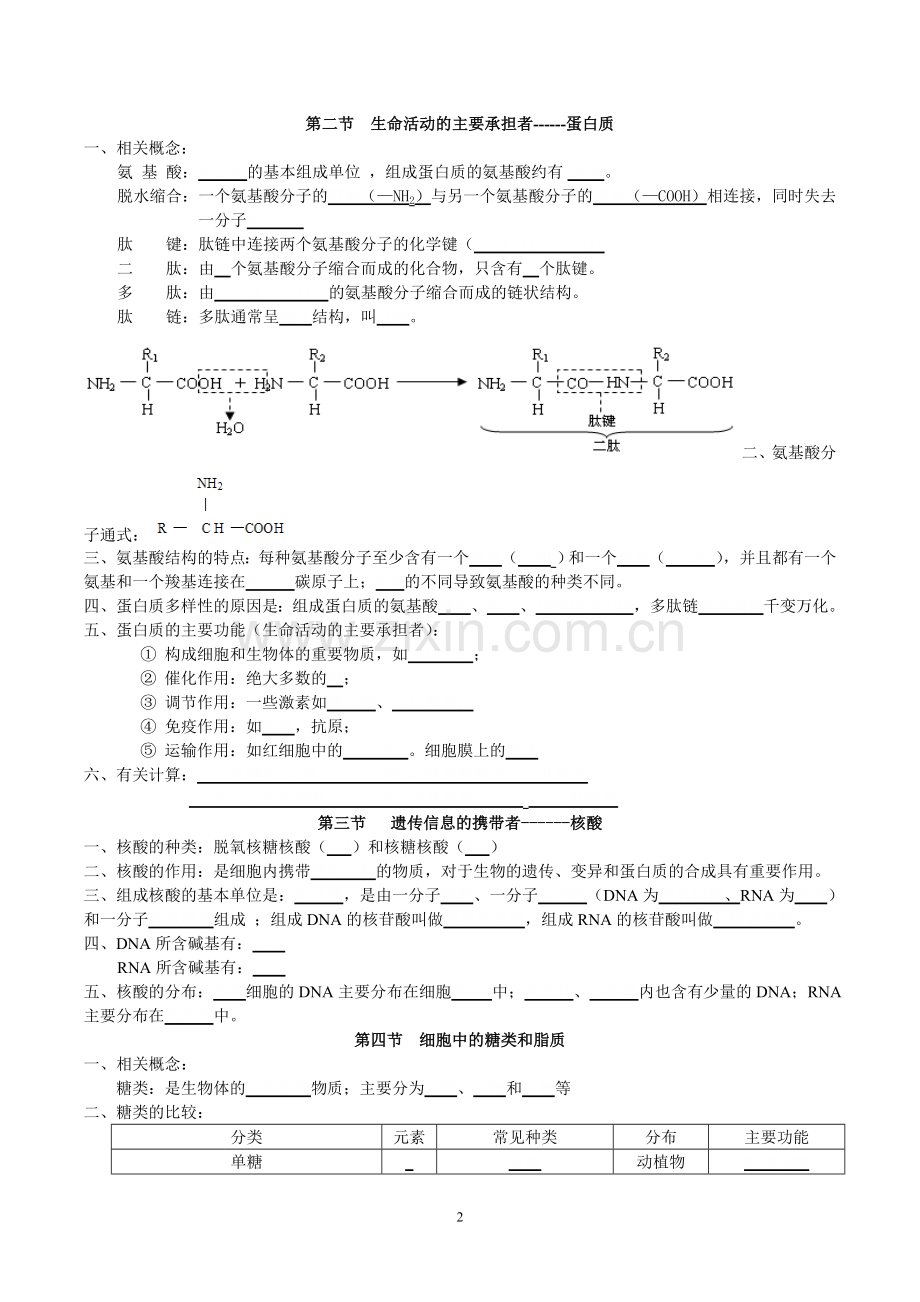 高中生物学考知识点总结(挖空版)教学教材.doc_第2页