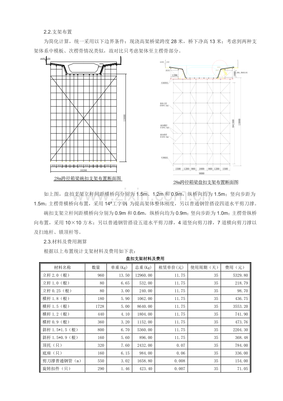 盘扣与碗扣支架经济性分析--文稿1培训讲学.doc_第2页