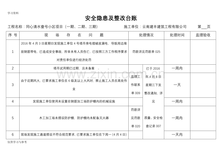 安全隐患及整改台账45186培训讲学.doc_第1页