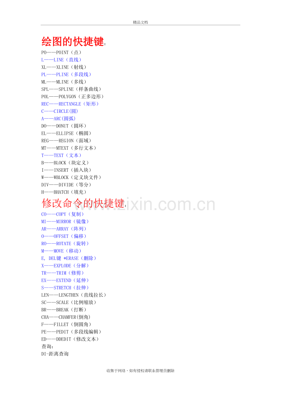 CAD常用快捷键教学内容.doc_第2页