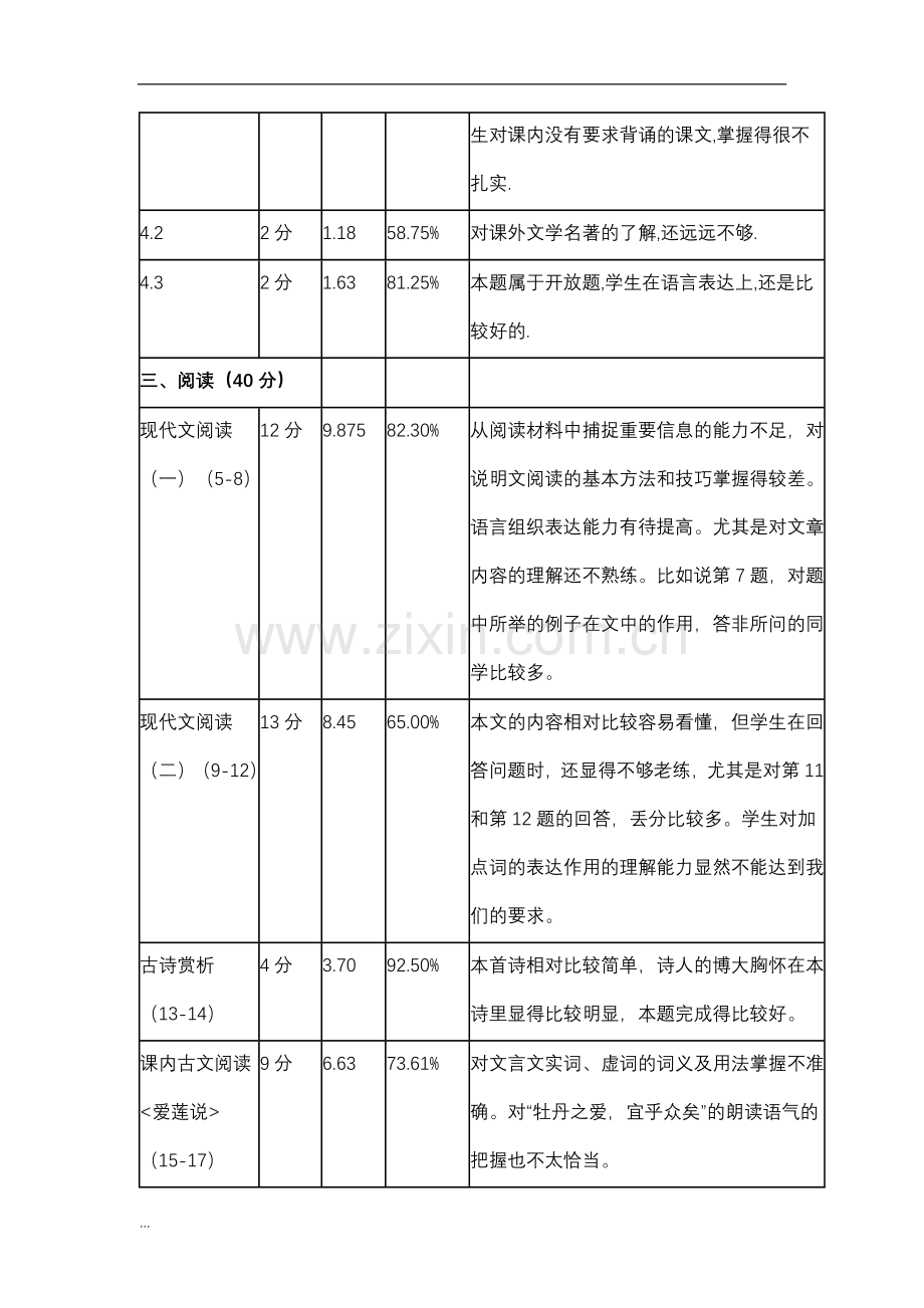 八年级上学期期末语文考试质量分析教学提纲.doc_第3页