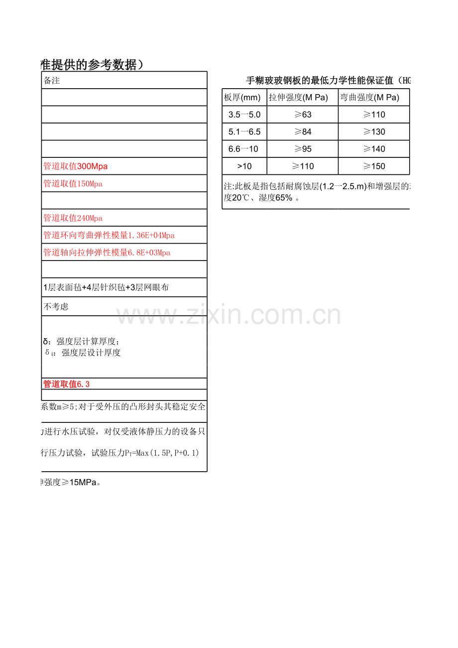 玻璃钢HGT20696-1999设计计算复习进程.xls_第2页