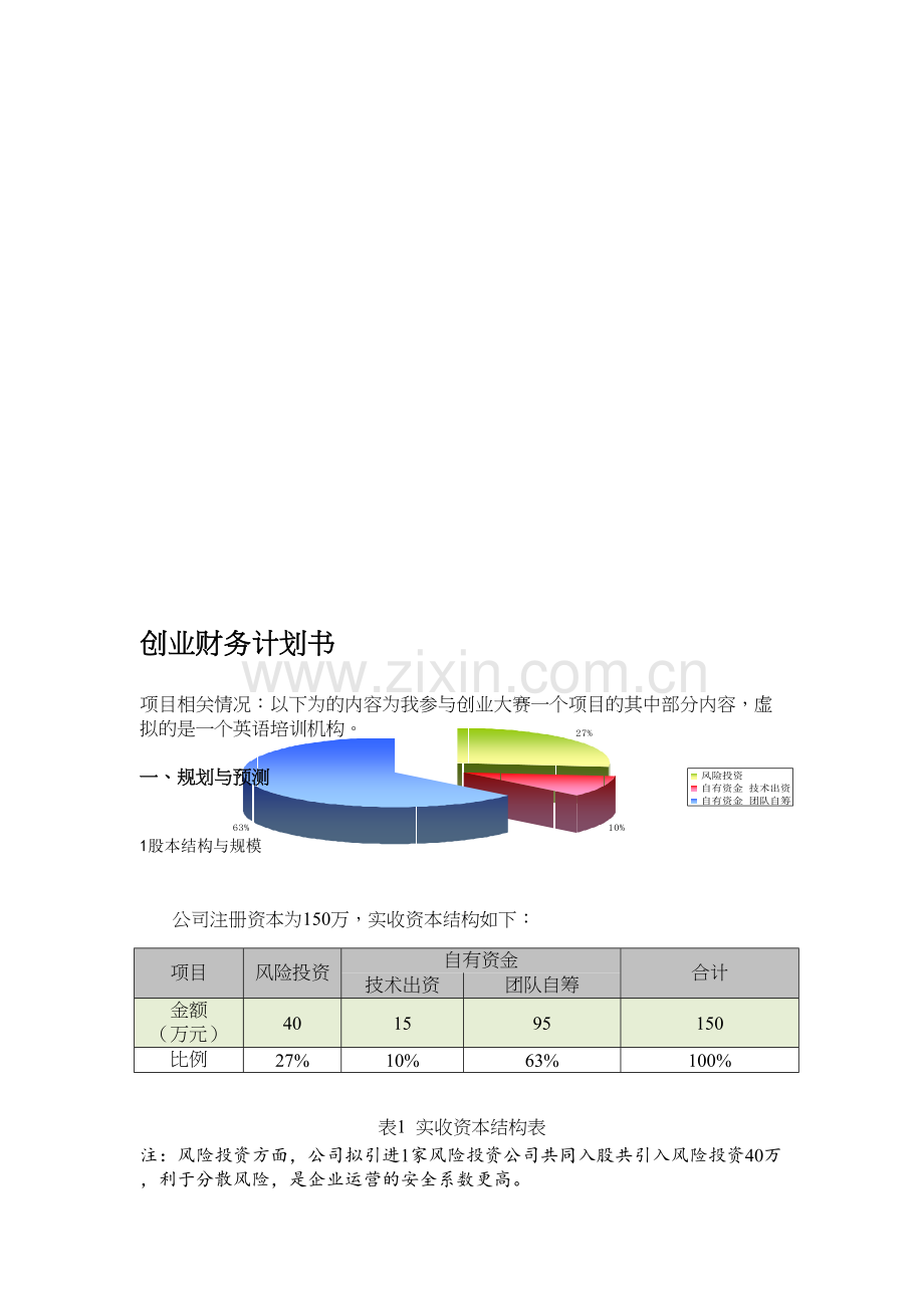 创业财务计划书教学文稿.doc_第2页