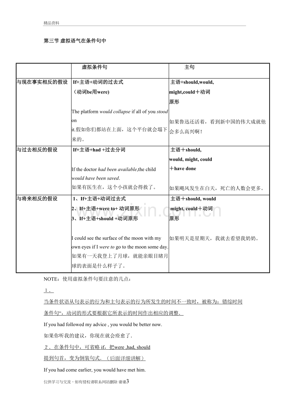 虚拟语气知识点总结教学文案.doc_第3页