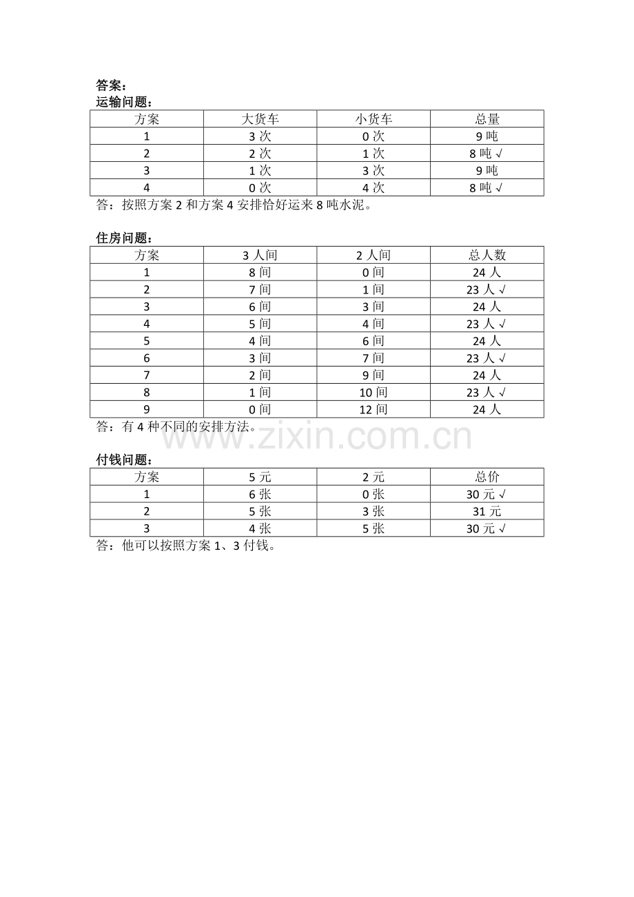 三年级上册列表法解决问题专项练习(内附答案)资料讲解.doc_第2页