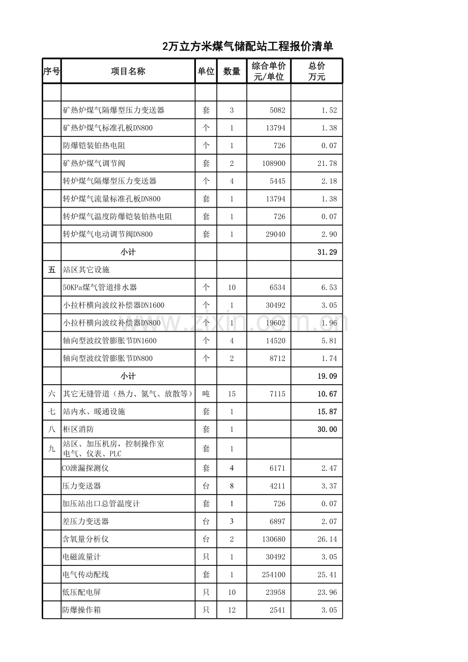 煤气柜教学文稿.xls_第3页