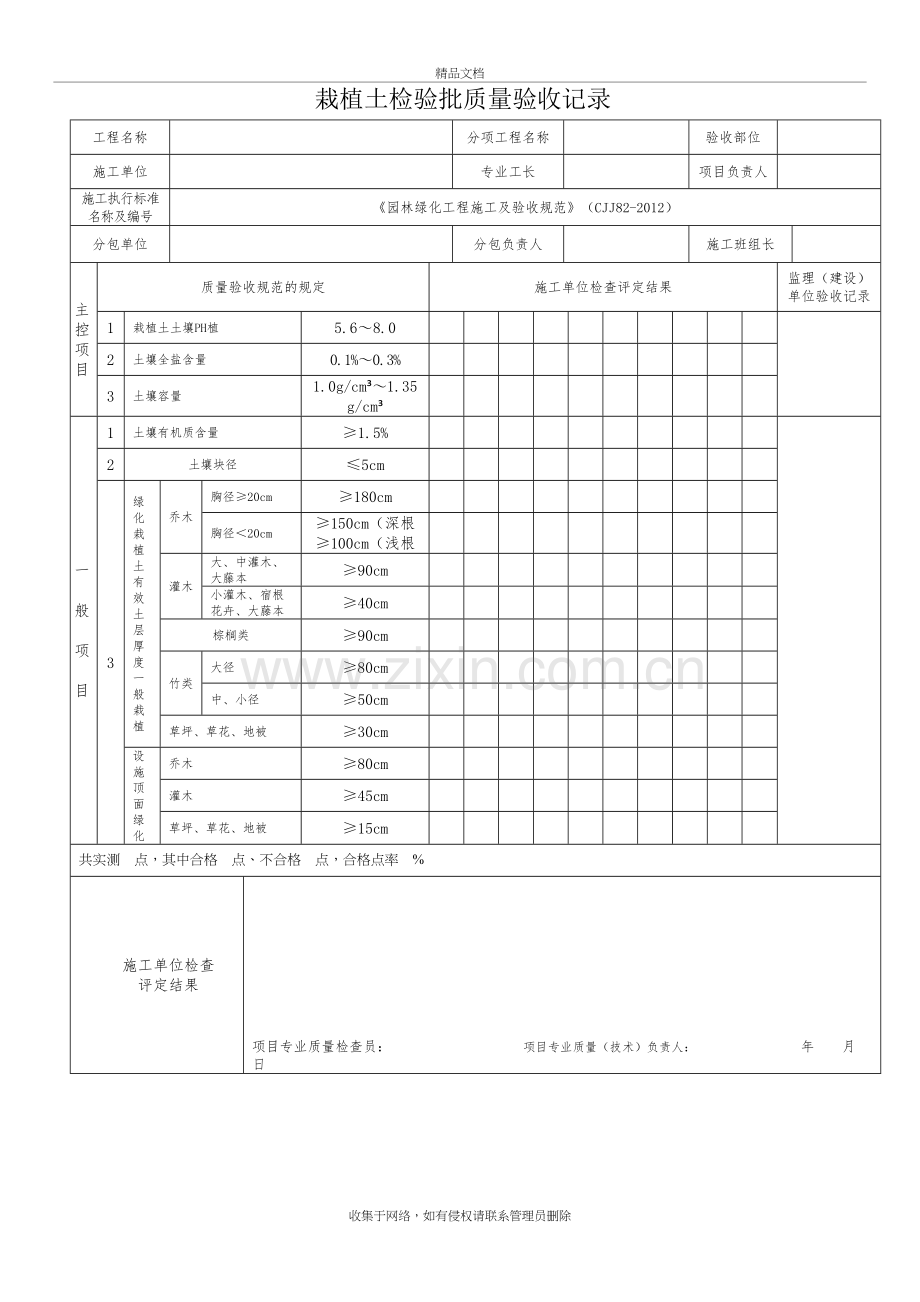 园林绿化检验批教程文件.doc_第2页