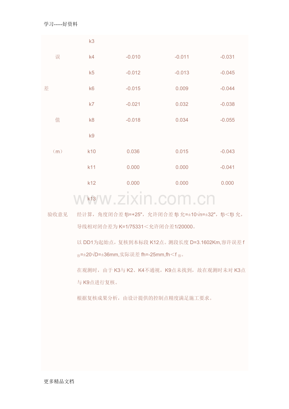 工程测量控制点验收记录资料讲解.doc_第3页