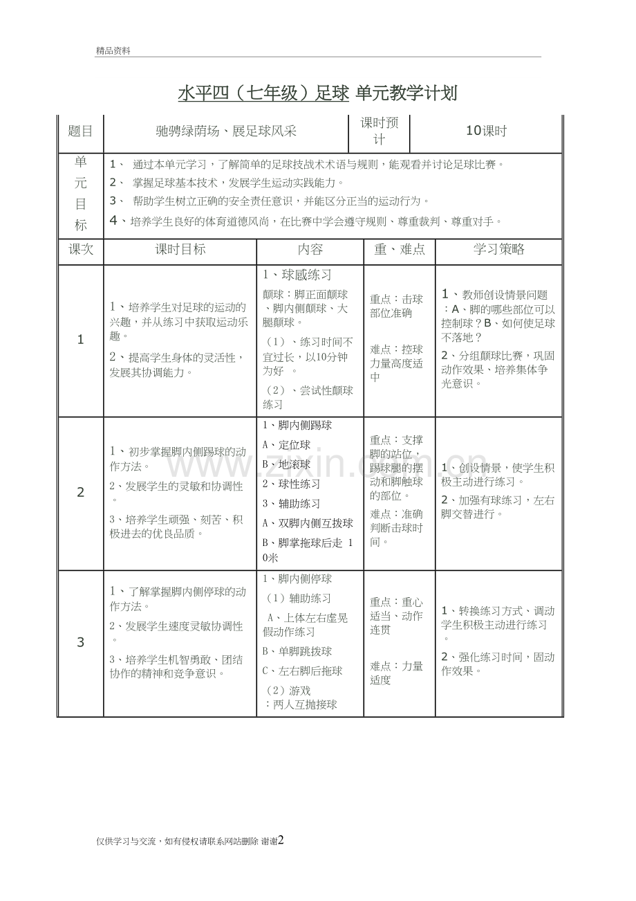 七年级足球-单元教学计划培训课件.doc_第2页