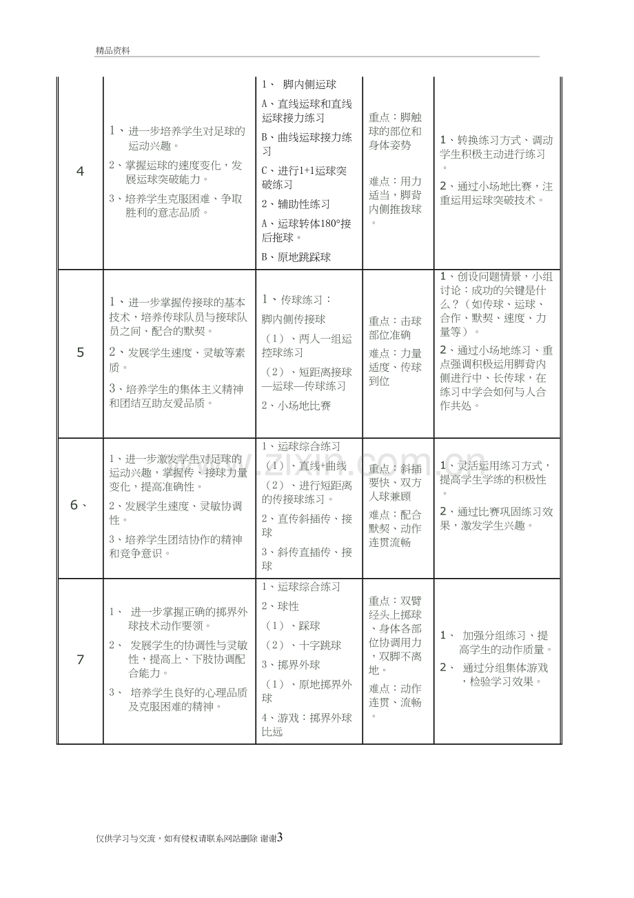 七年级足球-单元教学计划培训课件.doc_第3页