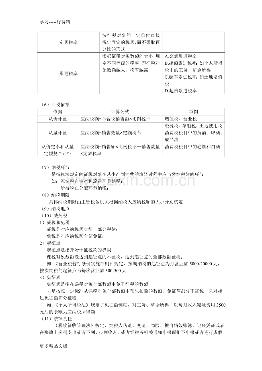 财经法规与会计职业道德(第三章)知识点教学教材.doc_第3页