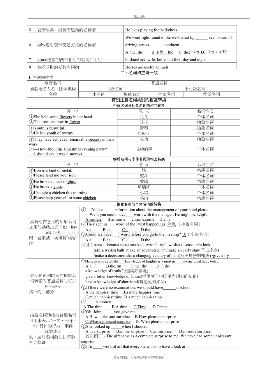 2019高考英语语法总结大全培训资料.doc_第3页