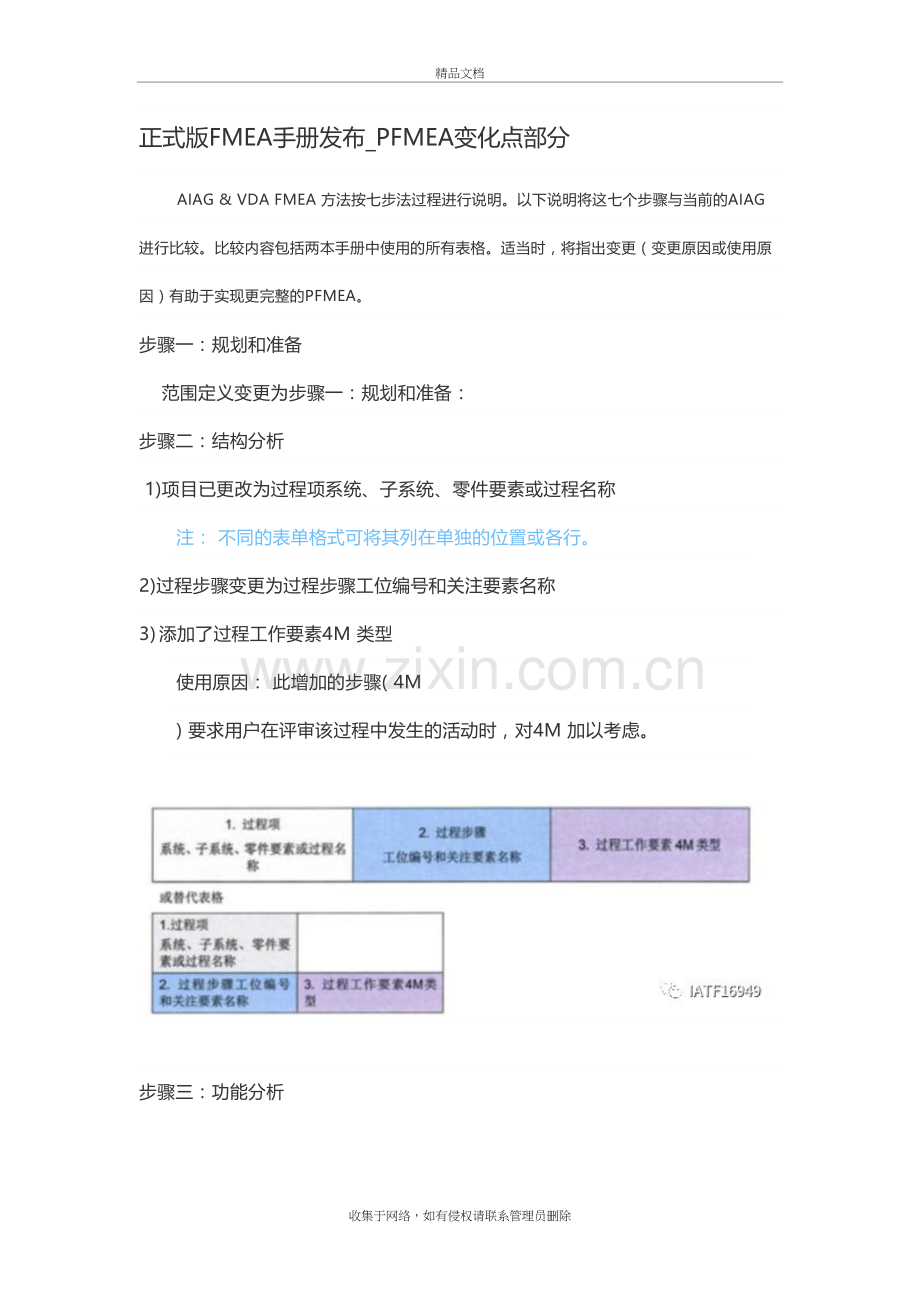 正式版FMEA手册发布-PFMEA变化点部分教学内容.doc_第2页