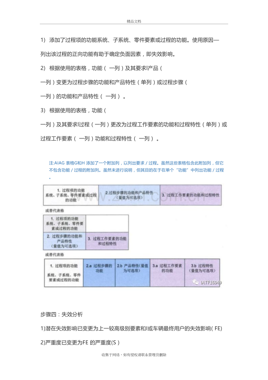 正式版FMEA手册发布-PFMEA变化点部分教学内容.doc_第3页