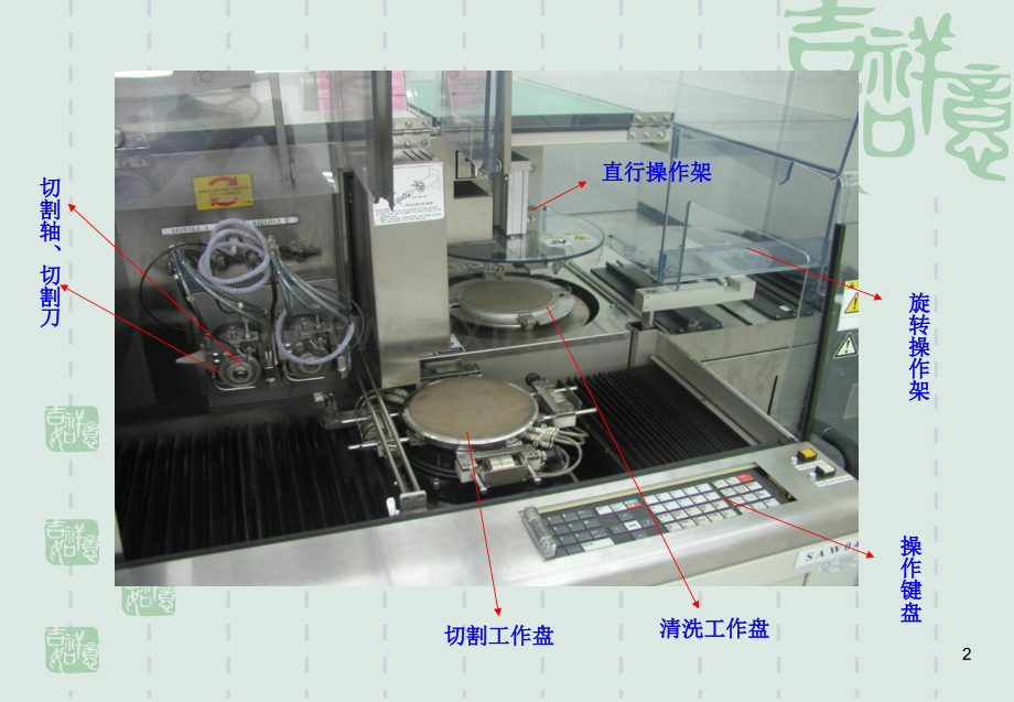 晶圆切割站培训资料演示教学.ppt_第2页