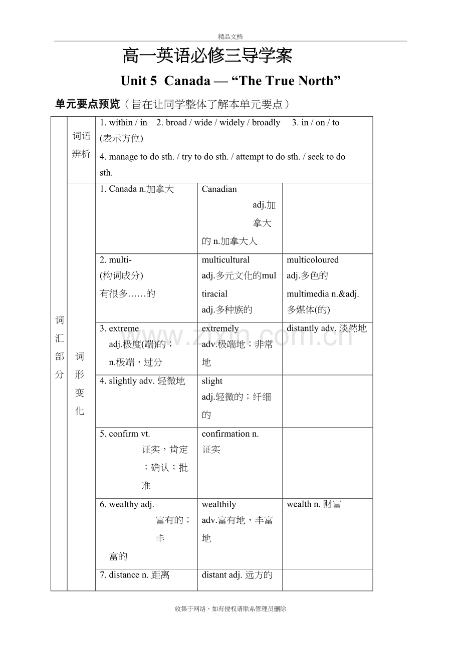 高中英语必修3unit5导学案知识讲解.doc_第2页